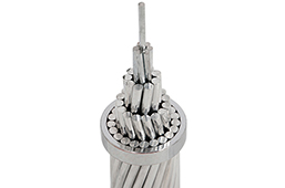 Aluminum Alloy Conductor Steel reinforced