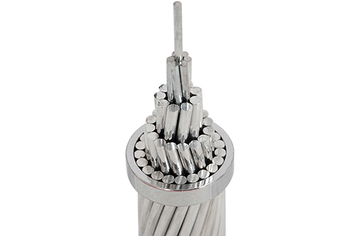 Aluminum Alloy Conductor Steel reinforced